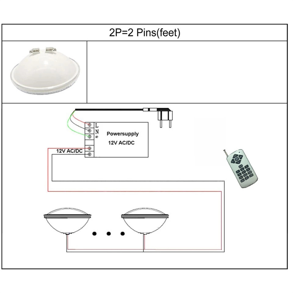 Projecteurs LED RGB sous-marin - Xy Spa & Wellness avis et prix