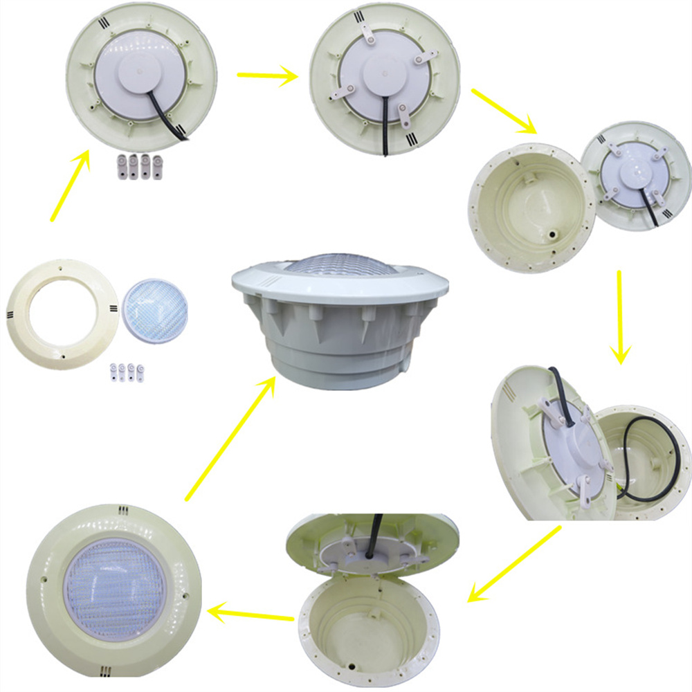Projecteurs LED RGB Submersibl - Xy Spa & Wellness avis et prix