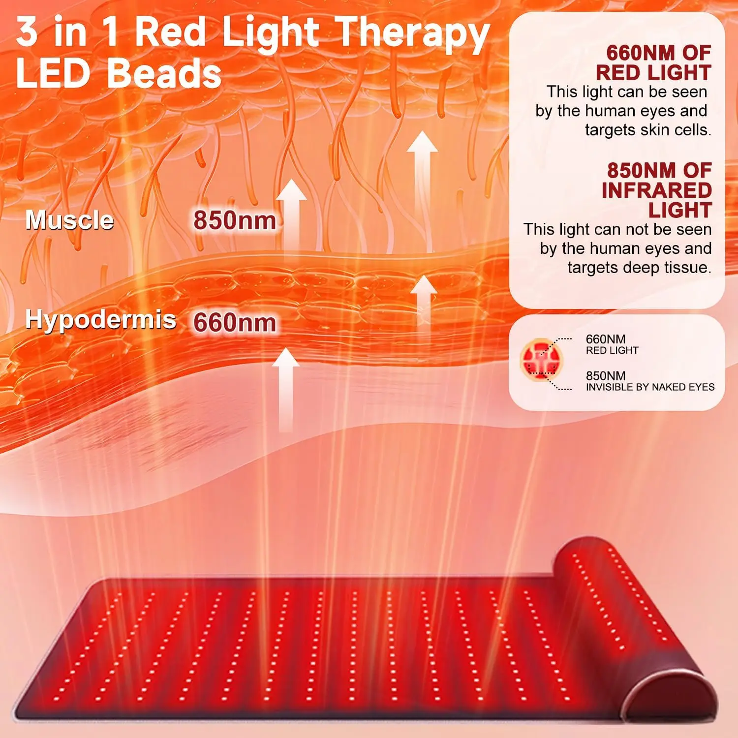 Tapis de thérapie par la lumiè - Spa Y Wellness avis et prix
