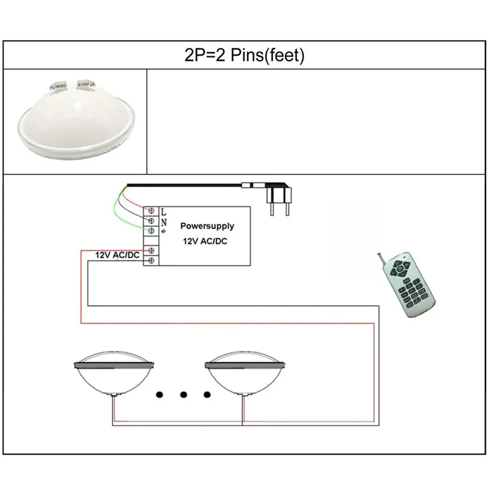 Projecteur LED RGB submersible - Xy Spa & Wellness avis et prix